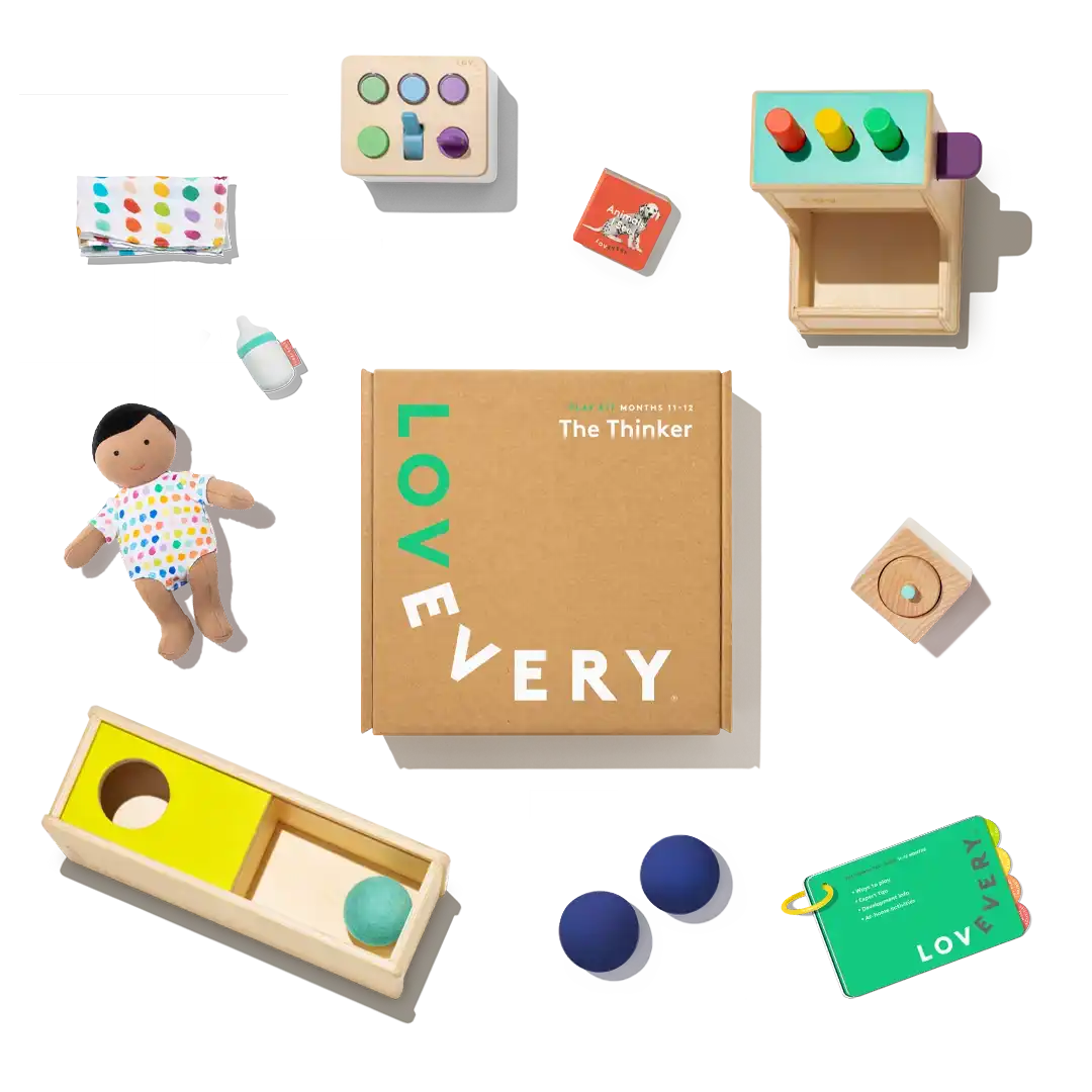 The Thinker Play Kit