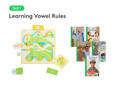 Part 3: Advanced Rules to Chapter Books