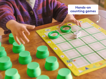 Part 1: Hands-On Math