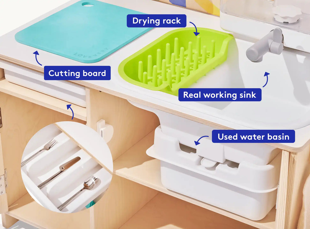 The Real Life Play Kitchen