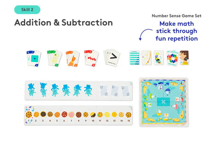 Part 1: Hands-On Math