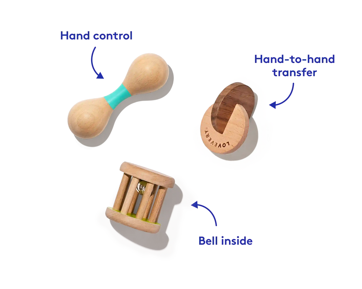 The Charmer Play Kit