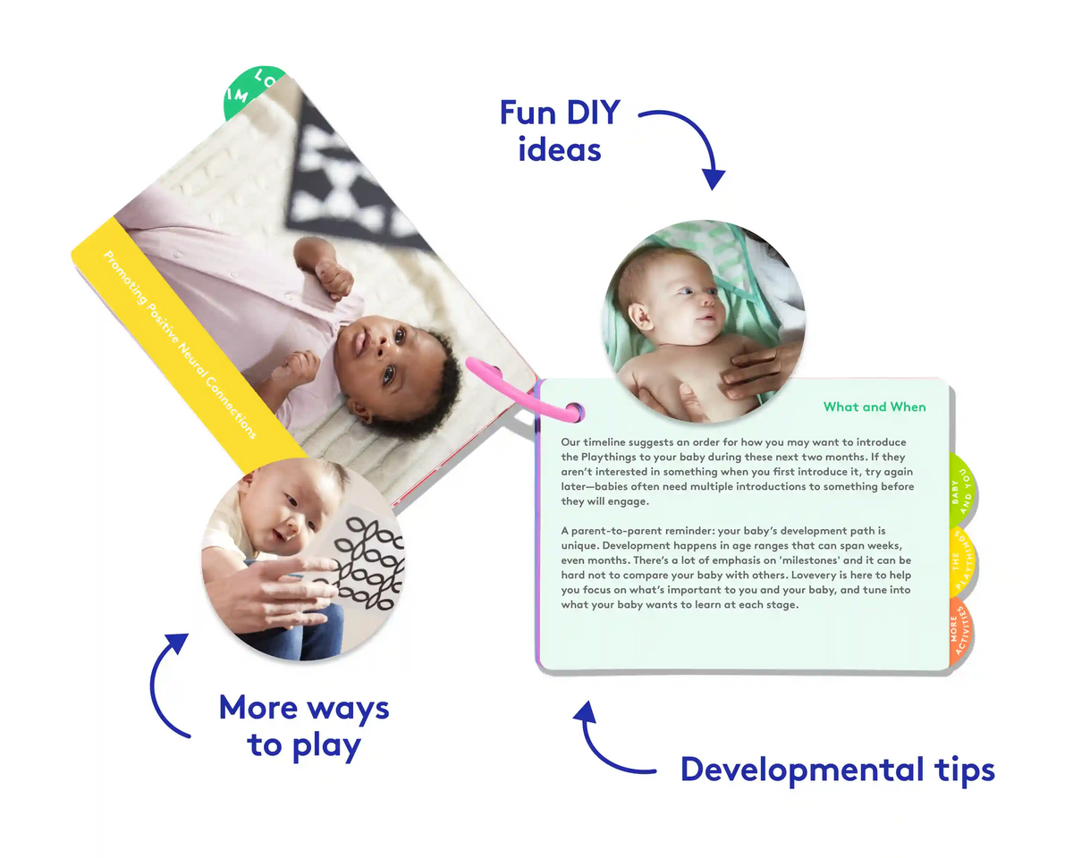 The Looker Play Kit